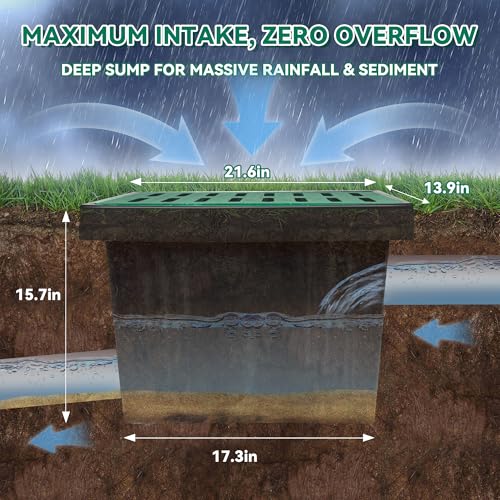 Jenoudar 21.6 x 13.9 x 15.7 Inch Catch Basin with Debris Filter Basket & Composite Grate