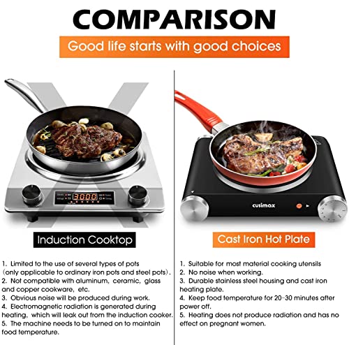 CUSIMAX Black Electric Hot Plate Stove 1500W Portable Single Burner