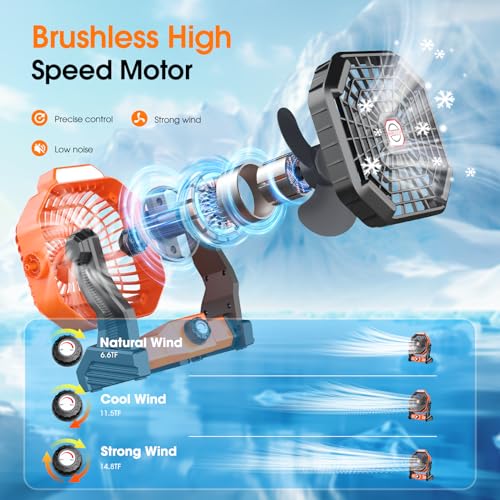 Orange Solar Powered Fan with 12-40H Runtime and LED Lantern – 8-Inch Portable Camping Fan