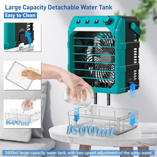 Uniqwamo Misting Portable Fan for Makita 18V Battery - Blue Mist Fan/MT