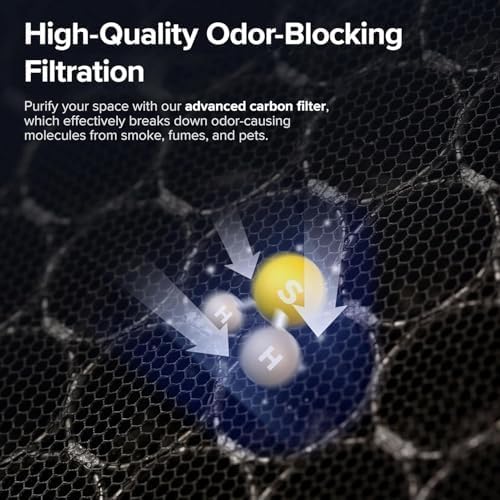 LEVOIT Vital 100S-P Air Purifier Filter - Genuine HEPA & Activated Carbon for Pet Dander & Allergens | 1 Pack