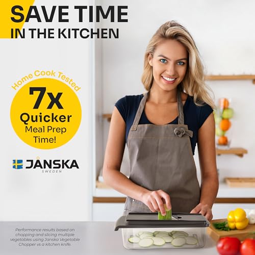 JANSKA UltraChop All-In-1 Vegetable Chopper Blue & Gray - Multi-Functional Kitchen Food Prep