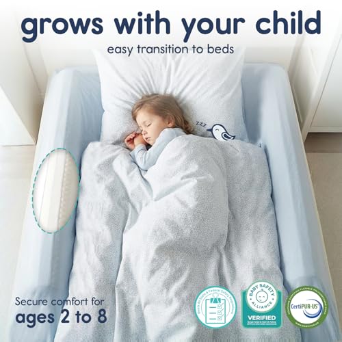 1-Pack Foam Bed Bumper for Toddlers - Safe Bed Rail for Toddler & Bed Safety