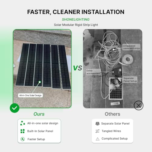 SHONELIGHTING Solar LED Strip Lights Outdoor, Rigid Modular Stair