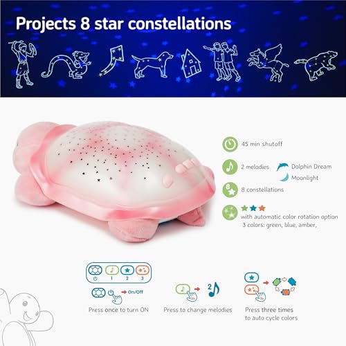 Twinkling Twilight Turtle Star Projector Nightlight with White Noise - Pink