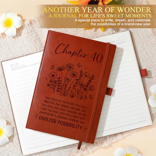 40th Birthday Gifts for Women - Happy 40 Year Old Vintage 1986 Gift - Variation: 40th