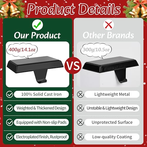Palonu Black Stocking Holders 2 Pack Heavy Duty Mantle Hooks Non-Slip Christmas Decor