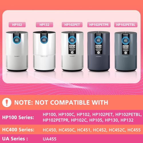 JORAIR HP200 2 Pack Replacement Air Purifier Filters for Shark HP Series HEPA Carbon