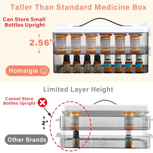 Homaigie 3-Tier Extra Tall Medicine Organizer with Leather Handle — Large Capacity First Aid Box