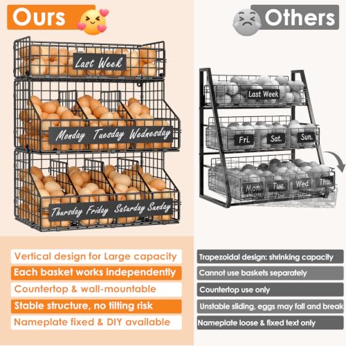 Black 3-Tier Egg Holder with 5 Adjustable Dividers & DIY Nameplate - Large Countertop Organizer