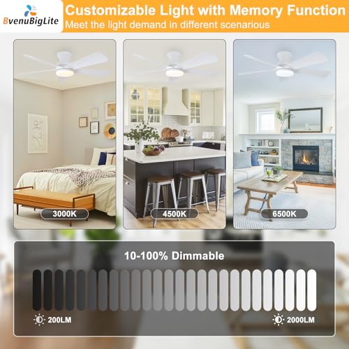 White 42 Inch Ceiling Fan with Lights Remote Control Low Profile Flush Mount
