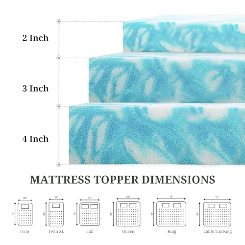 Blue Full 3 Inch Gel Memory Foam Mattress Topper - Ventilated Bed Pad