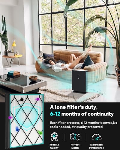 Leemone HE400-1P Filter Replacement for Shark Air Purifier 4-Fan Series