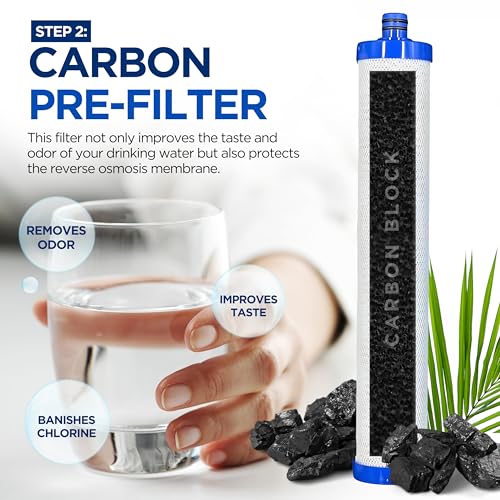 Culligan AquaCleer AC-30 Replacement Filter Set 4-Pack for Reverse Osmosis System