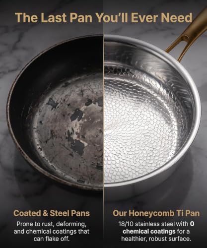 10-Inch Titanium Hammered Frying Pan with Lid - Non-Toxic, Induction Ready