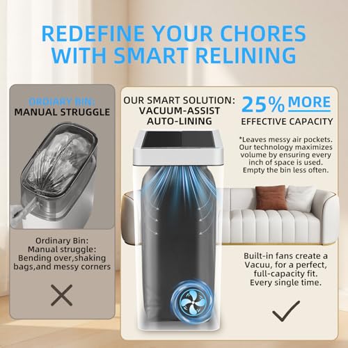 Geradivoxa 8 Gallon Touchless Kitchen Trash Can with Motion Sensor & Standard Variation