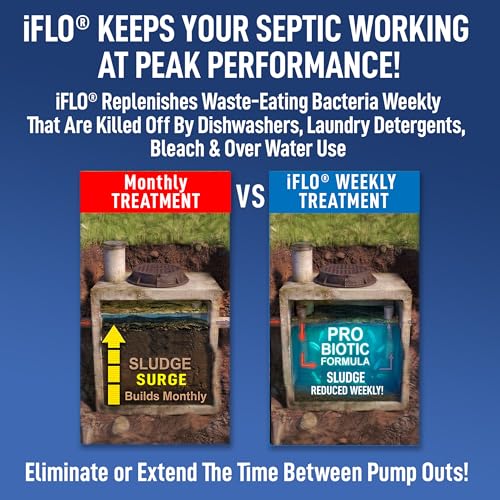 iFLO Smart Septic Tank Treatment & Maintenance Kit - 72oz, 6-Month Automatic System