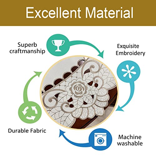 MULBESS Beige Round 68" Lace Tablecloth - Wrinkle-Free, Stain-Resistant Poly Fabric