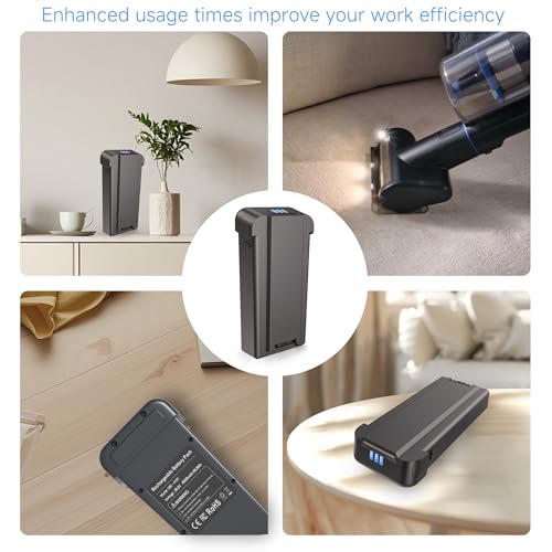 Emaks Grey 3.5Ah Battery for Bissell PowerClean FurGuard & FurFinder Vacuums