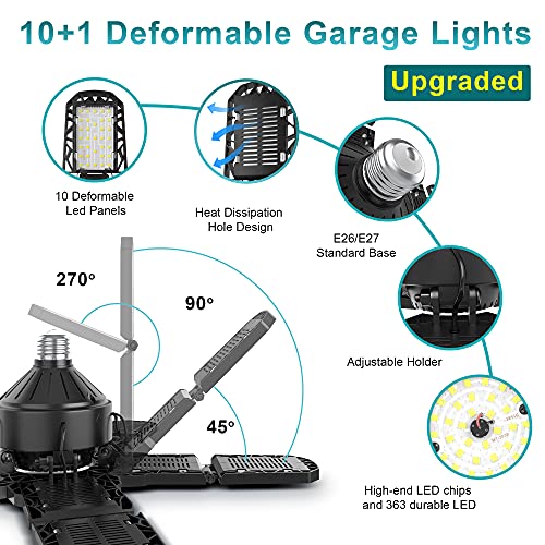 Nexillumi 180W 2-Pack LED Garage Lights Ceiling Deformable Panel Work Shop Attic Basement