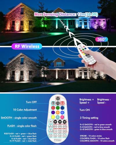MEIKEE 25W RGB Wall Wash Lights - Color Changing LED Strip Lights, Variation 4