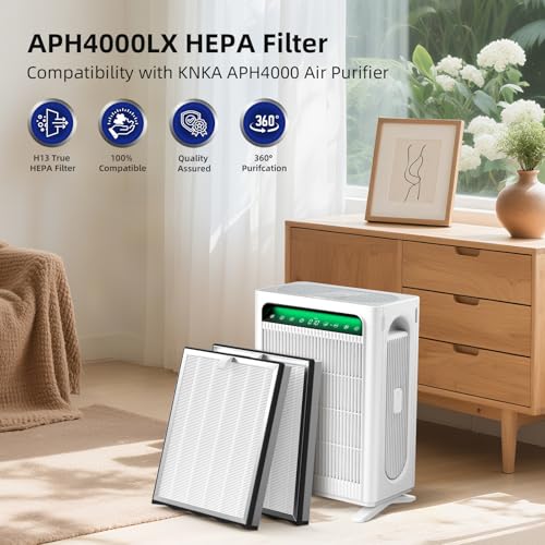 White 4-Pack Replacement Air Purifier Filters for KNKA APH4000 - HEPA & Carbon