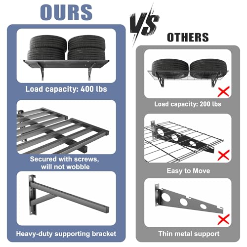 WALMANN 2-Pack Heavy Duty Wall Mount Shelves 2x3 ft Black Steel Storage