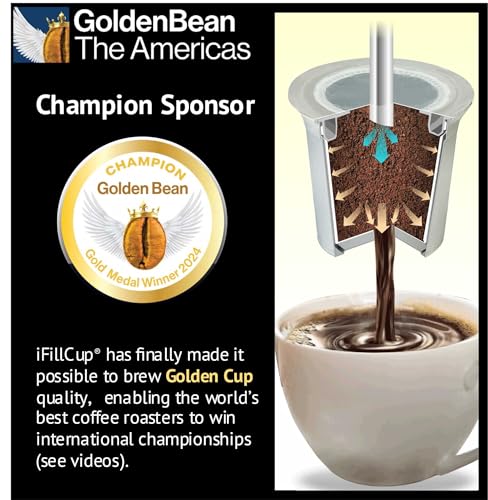 iFillCup 240 Count White Reusable Coffee Filters for K Cups - Ultra-Fine, Sediment-Free Brew, Holds 50% More Coffee, Universal Compatibility