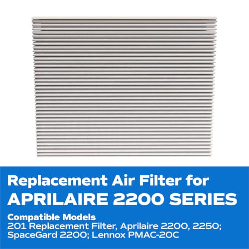 True Blue Replacement Air Filter for Aprilaire 2200 Series - MERV 13, Fits Models 2200 & 2250, 1 Year Life, HEAVY DUTY Frame, Dust & Allergens