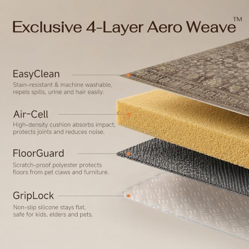 Washable Brown Area Rug 8x10 for Living Room - Non-Slip Vintage Carpet - HUGEAR