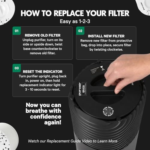 PuroAir 130i Replacement HEPA Air Filter 2-Pack - Genuine Indoor Air Purifier Filter