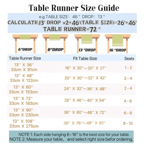 Wracra Rustic Linen Table Runner, Pink Runners 36 inches Long