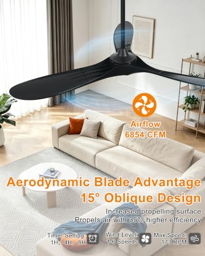 Ombrin 52-Inch Black Ceiling Fan with Remote & App Control, Reversible DC Motor for Indoor & Outdoor Use