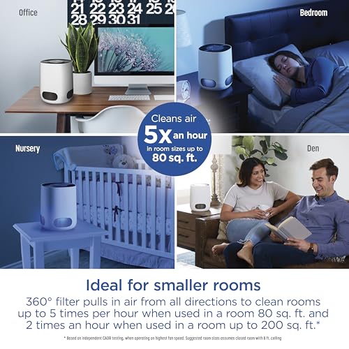 Small Room Air Purifier with True HEPA Filter - Up to 200 Sq Ft, White