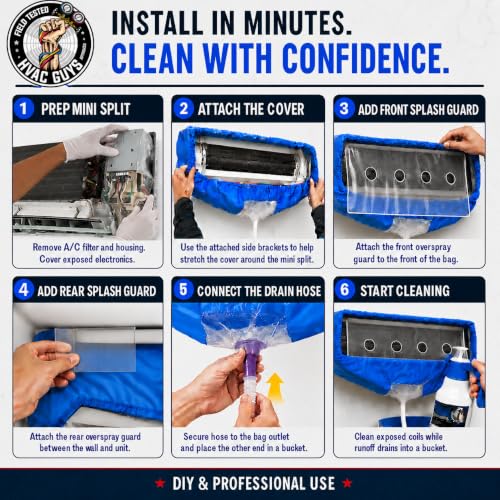Leak Saver Small Mini Split Cleaning Kit for 27-35 Inch Units Waterproof Cover