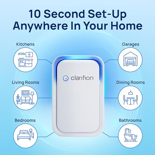 Home Air Ionizer Filterless Negative Ion Air Purifier for Odor Dust Smoke Pets