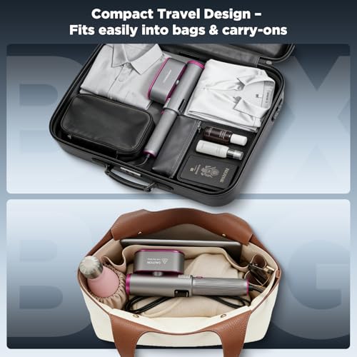 HORTIGRACE Grey 2-in-1 Travel Garment Steamer & Iron, Portable Compact Design