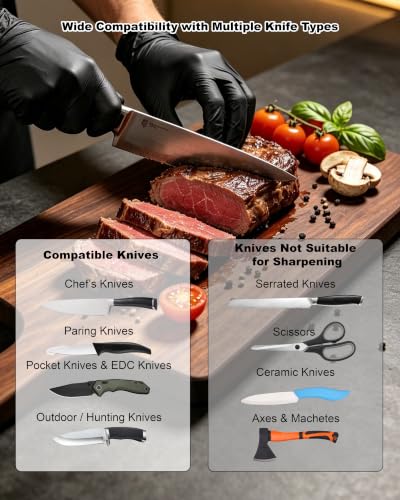 Handheld Knife Sharpener with Fixed 20° Angle Guide and Dual-Sided Stone