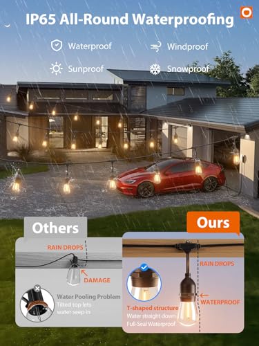 Addlon 48FT Black Outdoor String Lights with Vintage Edison Bulbs - Weatherproof ETL