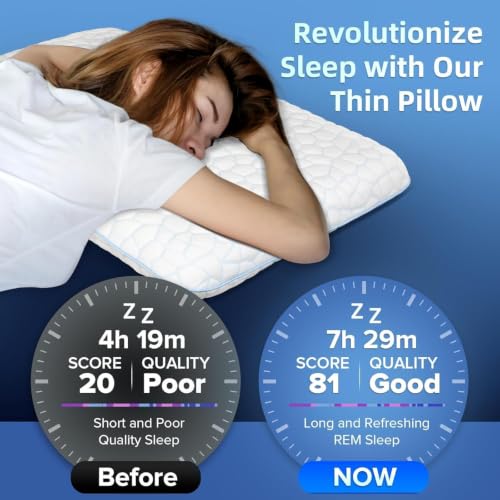 Blue Ultra Thin Flat Pillow 2.25-Inch Support for Stomach & Back Sleep