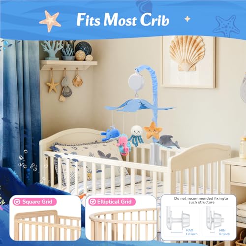 Baby Crib Mobile with 35 Lullabies & Ocean Theme, Adjustable Volume & 3 Rotation Modes