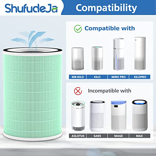 Pet Replacement Filter 2 Pack for Afloia KILO Air Purifier - Green Variation