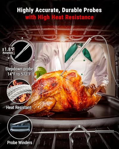 Wireless Meat Thermometer with Dual Probes, 500FT Range for Grilling & Smoking