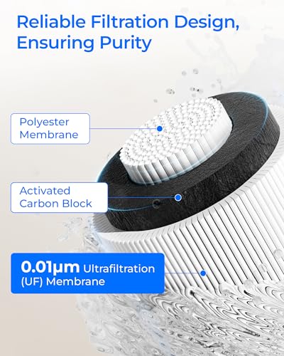Waterdrop RF10-UF Water Filter Replacement for WD-10UA/10UA-UF/10UB/10UB-UF - Black