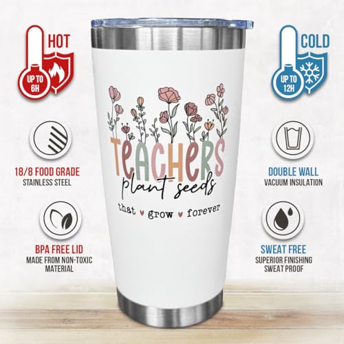 SOL VIBES 20 oz Teacher Gifts Travel Tumbler Coffee Cup - 20 Ounces