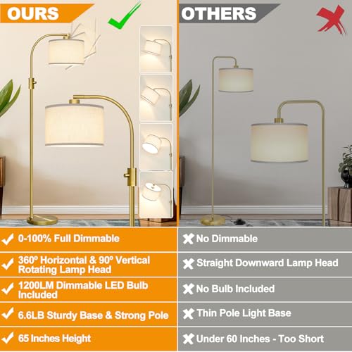 Nintiue Brass Arc Floor Lamp with Linen Shade - Dimmable Tall Standing Lamp for Living Room & Bedroom