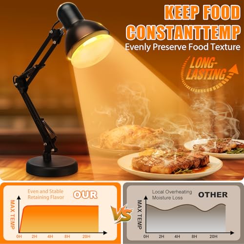 Portable Food Heat Lamp Black Foldable Design 3S Heating Food Warmer