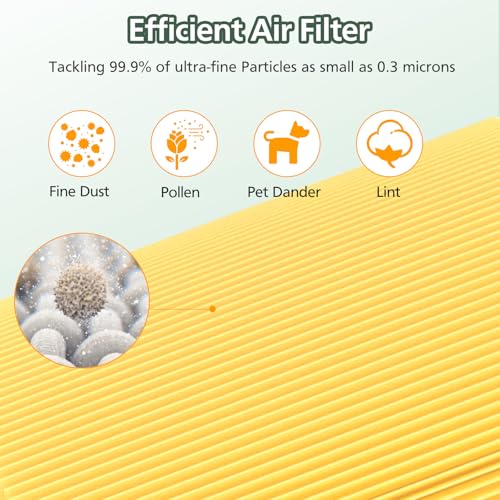 Pet Air Filter Replacement for MOOKA AP-S0610L Air Purifier - Yellow Variation