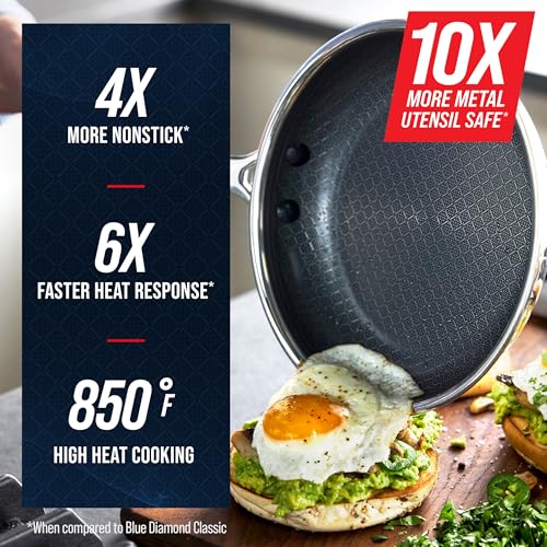 Blue Diamond Hybrid 2 Piece (8"&10") Stainless Steel Nonstick Fry Pan