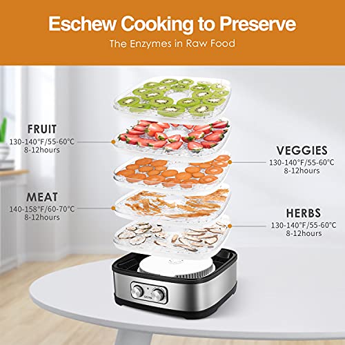 OSTBA Food Dehydrator with 5 Trays & Knob Control - Adjustable Temperature, Compact & BPA-Free